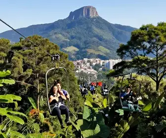 Aventura nas Alturas: Tirolesa em Campos do Jordão Aventura nas Alturas: Tirolesa em Campos do Jordão